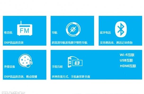 天籁,东风,日产