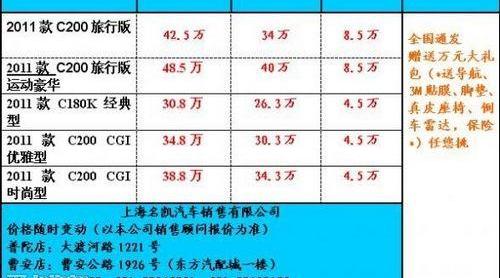 奔驰,宝马,别克,理念,荣威