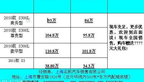 奔驰,宝马,别克,理念,荣威