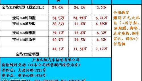 奔驰,宝马,别克,理念,荣威