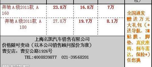奔驰,宝马,别克,理念,荣威