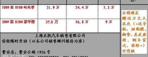 奔驰,宝马,别克,理念,荣威