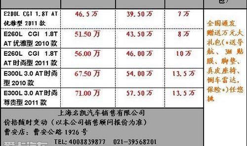 奔驰,宝马,别克,理念,荣威