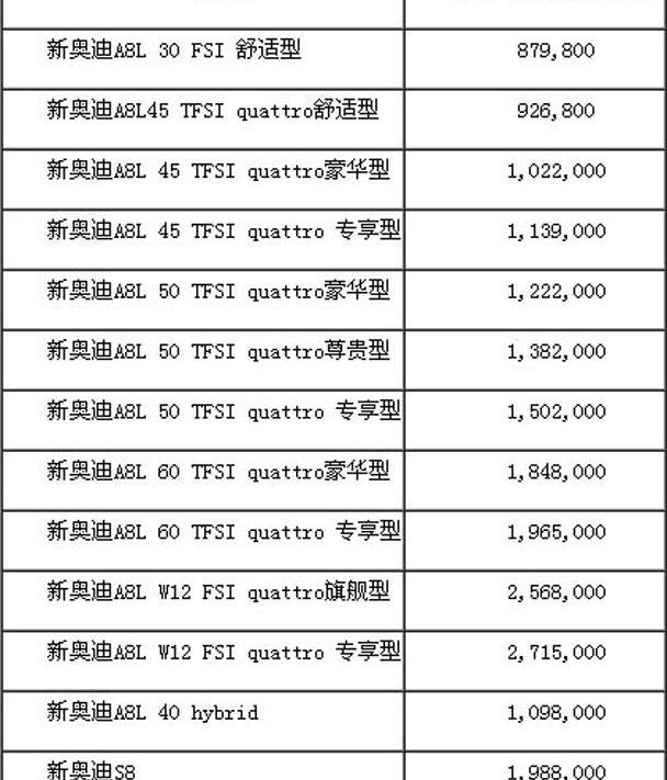 奥迪,奥迪A8,大众,一汽,北京