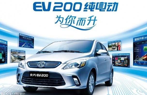北京,远程,理念,smart