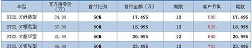 凯迪拉克