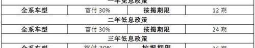凯迪拉克,777