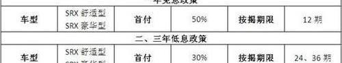 凯迪拉克,777,汉