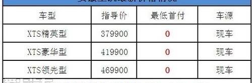 凯迪拉克,777