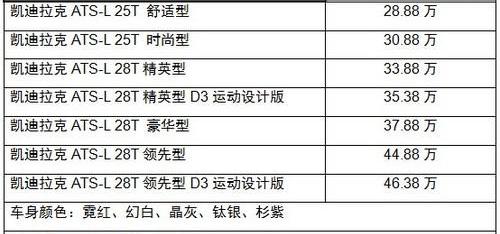 凯迪拉克,启运