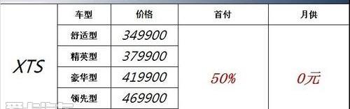 凯迪拉克,777