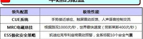 凯迪拉克