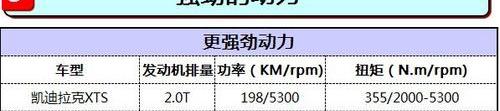 凯迪拉克