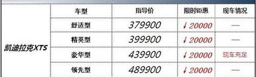 凯迪拉克,777