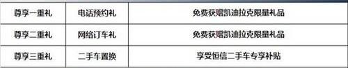 凯迪拉克,777