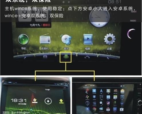 曼,发现
