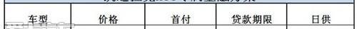 凯迪拉克,777