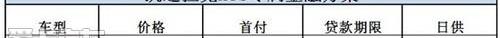 凯迪拉克,777