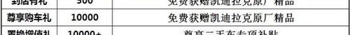 凯迪拉克,777