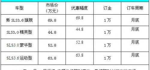 凯迪拉克