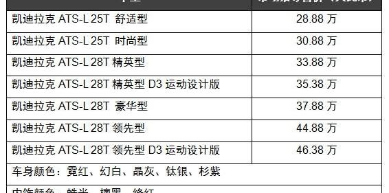 凯迪拉克