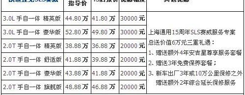 凯迪拉克