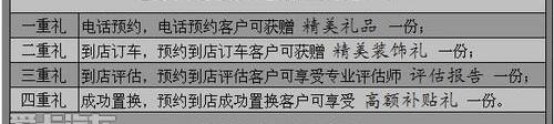 凯迪拉克