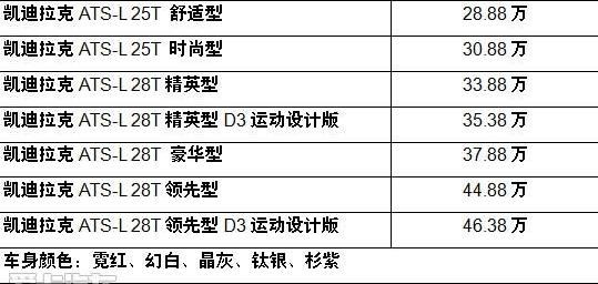凯迪拉克