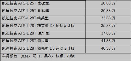 凯迪拉克