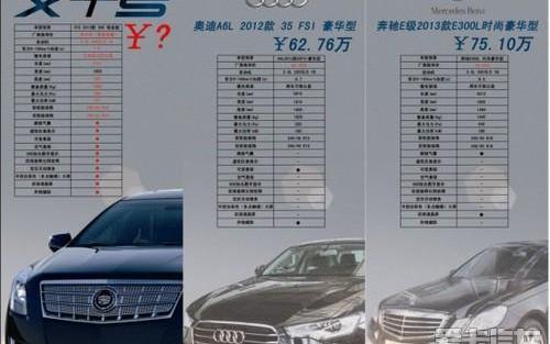凯迪拉克,奥迪A6L,奥迪,奥迪A6,奔驰