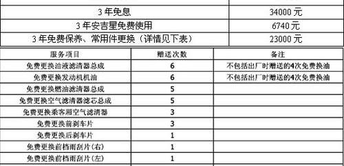 凯迪拉克,汉,777