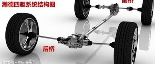 凯迪拉克,奥迪,大众,威龙,理念