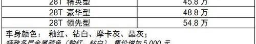 凯迪拉克,北京,理念,发现