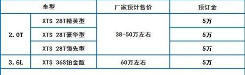凯迪拉克,理念