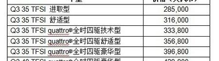 奥迪,奥迪Q3,大众,一汽,理念