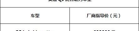 奥迪,北京,奥迪R8,奥迪A6L,奥迪A6