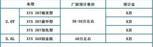 凯迪拉克,理念
