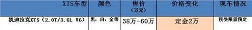 凯迪拉克,理念