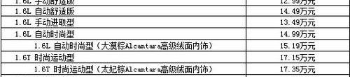 英朗,别克,远程,理念,炮