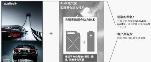 奥迪,大众,一汽,奥迪Q3