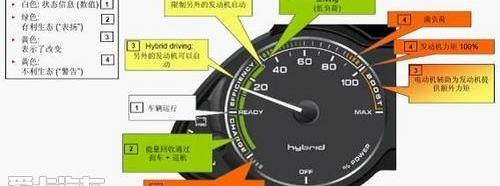 奥迪,大众,一汽,奥迪Q3