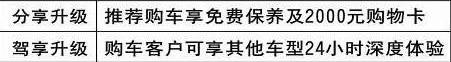 凯迪拉克,凯威,理念,远程