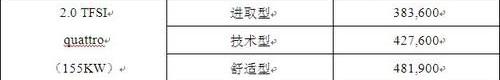 奥迪,大众,一汽,理念,发现