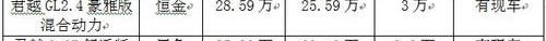 君越,别克,福田
