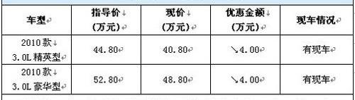 凯迪拉克