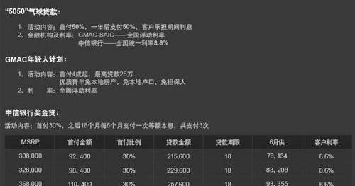 凯迪拉克,奥迪,奥迪A4L,奔驰C级,奔驰