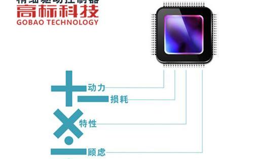 理念