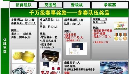 凌派,本田,长安,理念,现代