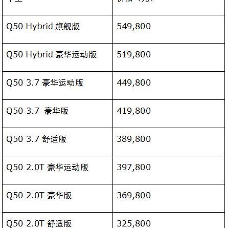 英菲尼迪,理念,汉,777