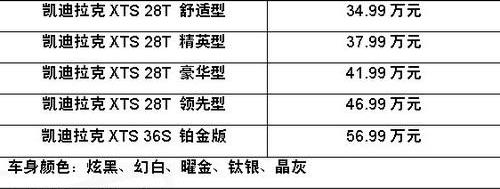 凯迪拉克,奥迪A6L,奥迪,奥迪A6,奔驰